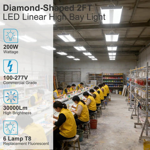 Heavy Duty Led High Bay Light 2 Foot Linear Shop Fixture 200 Watt Packs Bright As Day 28000 Lumens 5000K Output With Built In Driver For Warehouse And Garage Top Shelf Hanging Kit Provides Quick No Hassle Setup in a workshop setting.