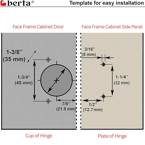 Installation template for Two Pack Full Overlay Face Frame Soft Close Concealed European Cabinet Hinges with dimensions.