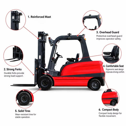Heavy Gauge Mini Electric Forklift 2500 Lb Pallet Stacker with reinforced mast and ergonomic design for safety and comfort.