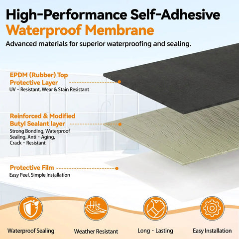 High-Performance Self Adhesive Epdm Rubber Roofing Membrane 51 Mil Black with Butyl Sealant layer for waterproof sealing.