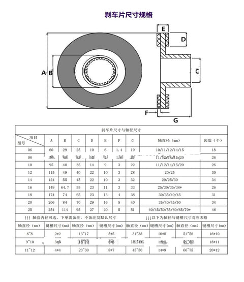 Electromagnetic clutch and brake motor assembly front view with dimension chart for L8NH-BFK458-08 base.