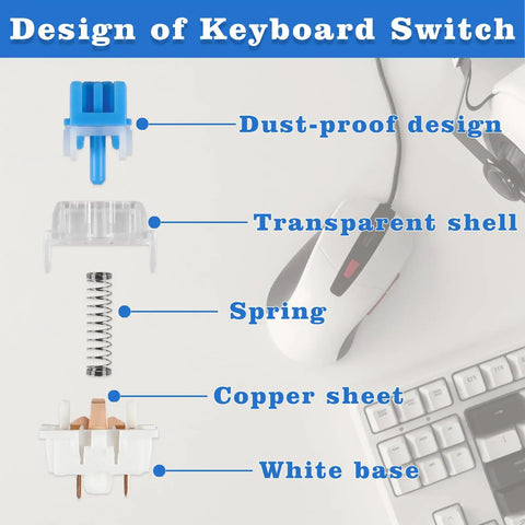 Diagram showing components of Blue 3 Pin Clicky Tactile Mechanical Keyboard Switches 50 Pcs DIY Replacement Kit