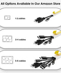 Comparison of cable capacities for DIY Cable Concealer Kit For Home And Office Indoor Outdoor Cord Cover Raceway To Hide Wires 235 Inch Run With 18 Connectors White Seamless Cable Management For Walls Doors And Floors