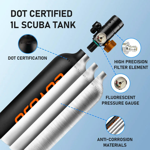 1L Mini Scuba Tank With Mask DOT Certified Portable Diving Air Tank 3000 PSI Max Pressure Pony Bottle features diagram