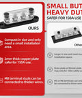 Comparison of Bus Bar 12V 150A Mini Power Distribution Block With Cover features next to a similar product.