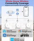 Smart Wireless Interconnected Smoke Detectors 6 Pack With Central Gateway Hub UL 217 Certified Home Security System setup diagram.