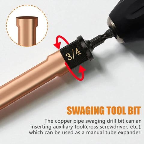 Copper Tube Expander Set for HVAC Repair, Handy Manual Swaging Drill Bit Kit for Air Conditioning featuring 3/4 inch bit