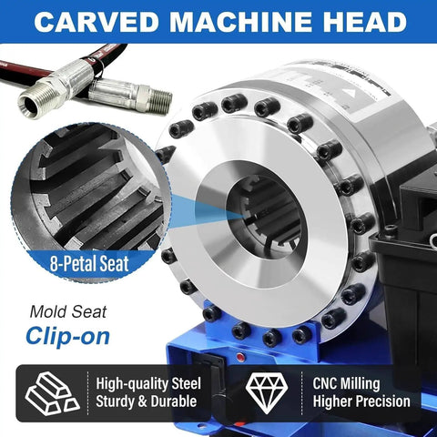 BEESOM Industrial Electric Pipe Crimping Machine, Heavy Duty Hydraulic Tool With 8 Dies detail of carved machine head with 8-petal seat.