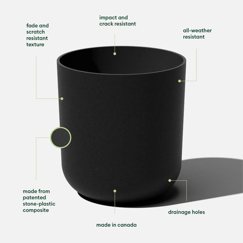 Round Black Plastic Planter Pots With Drainage Holes For Indoor Outdoor Use, Durable Plastic Stone Composite Planters Weatherproof
