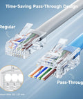 Comparative view of regular and pass-through Cat6 RJ45 connectors illustrating time-saving design and cable alignment.