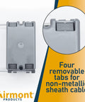 Grey Plastic Electrical Box 1-Gang New Work Junction Box with four removable tabs visible