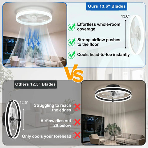 Comparison of 20 Inch Low Profile Ceiling Fan With LED Light showing 13.6 inch blades versus 12.5 inch blades in living room setting.