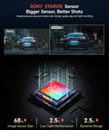 Sony STARVIS sensor in 4K Dual Dash Cam enhancing night recording, shown with comparison of image clarity in low light conditions.