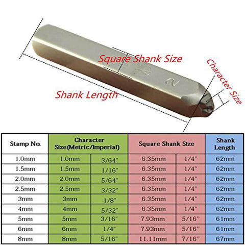 Image of 36 Piece Heavy Duty Steel Stamp Set With Uppercase Letters And Numbers 2mm Punch Kit for Hand Stamping Jewelry with size chart.