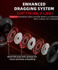 Exploded view showing enhanced dragging system with wool felt washers for CFSW Spinning Reel 7 Plus 1 Shielded Stainless Steel Bearings 5000 Size.
