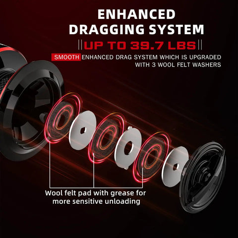 Exploded view showing enhanced dragging system with wool felt washers for CFSW Spinning Reel 7 Plus 1 Shielded Stainless Steel Bearings 5000 Size.