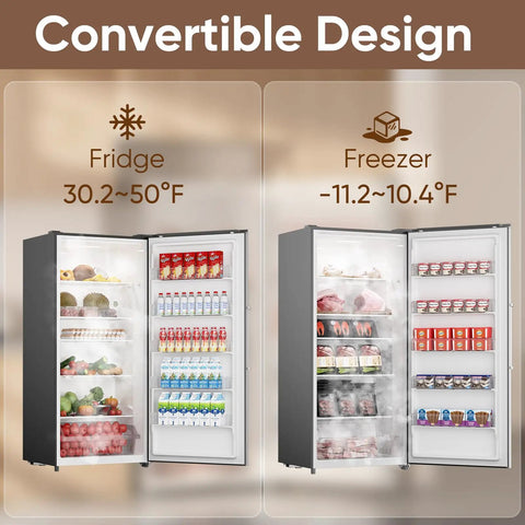Massive Convertible Upright Freezer And Refrigerator Combo, 21.2 Cubic Feet Stainless Steel Build showing fridge and freezer sides.
