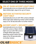Infographic detailing modes of Two Pack Solar Security Lights With Motion Sensor, Waterproof Outdoor LED 700 Lumen Bright White.
