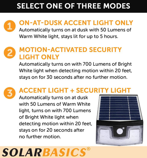 Infographic detailing modes of Two Pack Solar Security Lights With Motion Sensor, Waterproof Outdoor LED 700 Lumen Bright White.