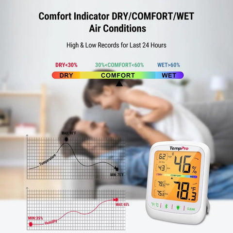 Bluetooth Hygrometer Thermometer With Large Backlit LCD, Indoor Temperature And Humidity Monitor, Ultra Accurate NTC Sensor, Remote Reading Up To 260 Feet, Simple App Sync, white tabletop device