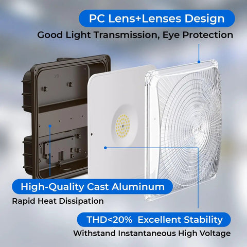 40W LED Canopy Lights 5600LM 5000K Daylight Outdoor IP65 UL Listed 100-277V Canopy Fixtures For Gas Stations - Lens Detail