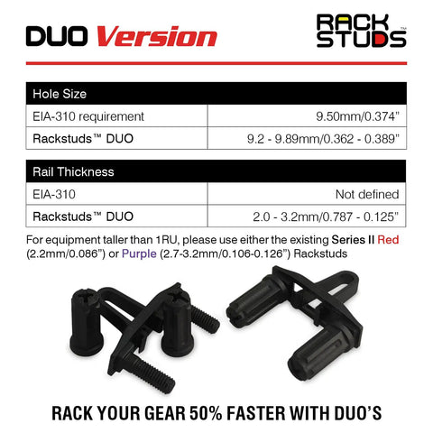 Image showing specifications for Rackstuds™ DUO, focusing on hole size and rail thickness for Zero Hassle 1RU Rack Mount System.