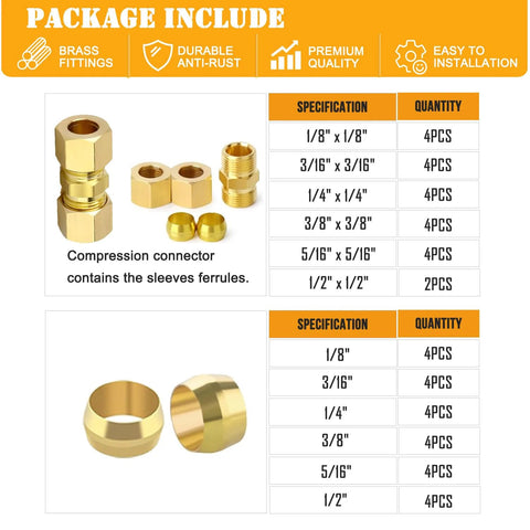 Front view of a 46-piece brass compression fittings set with unions, ferrules, and sleeves; sizes 1/8"–1/2".