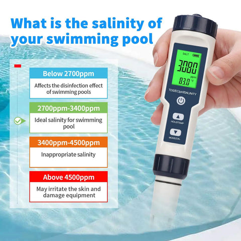 Image of Straight Up Precise Digital Pool Water Tester And Salt Salinity Checker measuring salinity in pool water.