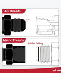6AN To M16x1.5 Return Fuel Line Adapter And Power Steering Hose End Connector Aluminum For Vortec 87 98 Chevy Truck 6061 T6 Black Anodized High Strength Build And O Ring Compatible Seal, 37° AN and metric threads