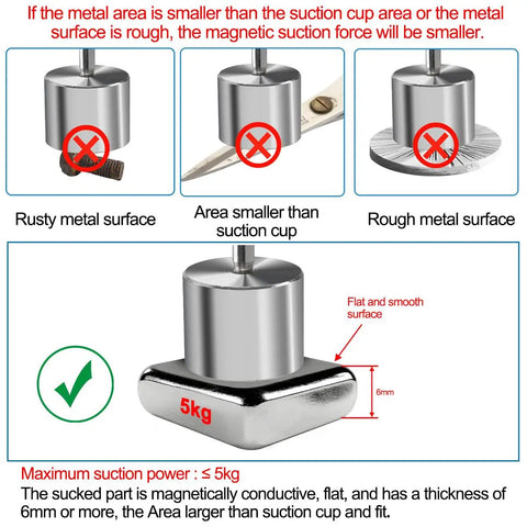 Heavy Duty DC 24V Suction Cup Electromagnet Locks Down Steel With Knockout Eleven Pound Pull Dead Fast Zero Residual Release Fits Twenty Five By Twenty Millimeters showing suction cup on flat metal surface with correct usage guidelines.