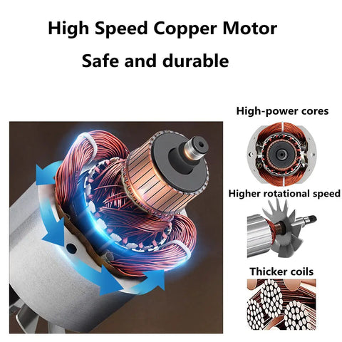 Diagram of high-speed copper motor for Powerhouse 2000W Grain Mill Grinder 750g High Speed Electric Stainless Steel Pulverizer.