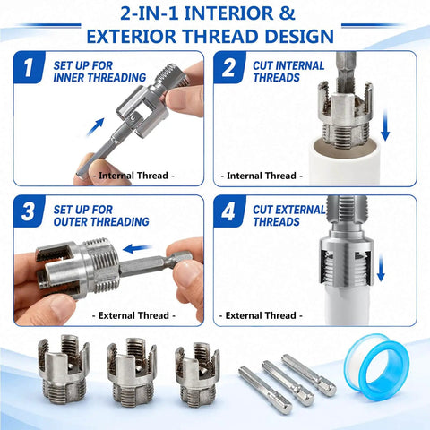 Ultimate 3 Piece Pipe Threading Wrench Set For 1/2 In 3/4 In And 1 Inch Pvc Pipes showing dual function internal and external threading.
