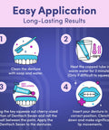 Infographic showing steps to apply Thermoplastic Denture Adhesive That Doubles As Cushion And Reliner For All Day Hold Up To 7 Days No Slip Grip For Upper And Lower Dentures Zinc Free Comfortable Fit.