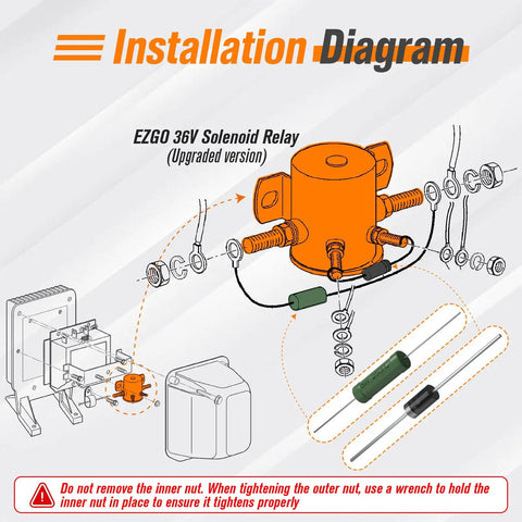Installation diagram of 36V EZGO Solenoid Relay With Resistor And Diode For EZGO TXT And Marathon Golf Carts 1980 To 2010.