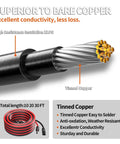 10AWG Solar Extension Cable With Dual Connectors Adapter Kit For Solar Panels showing tin coated copper and insulation