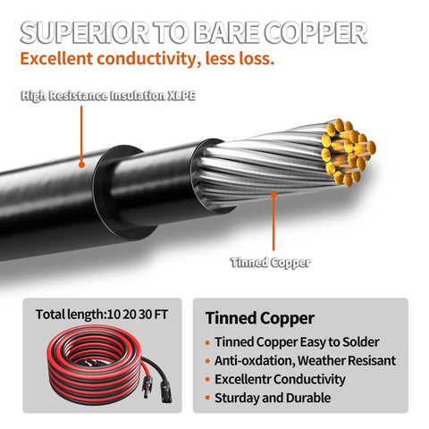 10AWG Solar Extension Cable With Dual Connectors Adapter Kit For Solar Panels showing tin coated copper and insulation