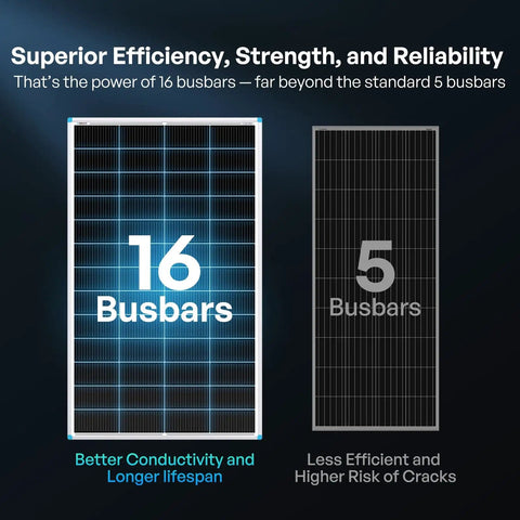 Comparison of 16 busbar and 5 busbar solar panels for Two Pack 100 Watt Solar Panels For Off Grid RV Marine Rooftop 12 Volt High Efficiency Monocrystalline PV Modules For Battery Bank Charging And Portable Solar Power System