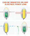 Solar Powered Fence Alarm Light With Pulse Indicator on electric fence tape and wire, oval clip-on unit shown front and back