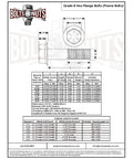 Grade 8 Hex Flange Bolts specification sheet detailing sizes and threading for 50 Pack Of 3/8 16 X 1 1/4 Inch Grade 8 Hex Flange Bolts Full Thread Yellow Zinc Coated Hella Heavy Duty Fasteners Rock Solid Choice For Garage Projects And Builds.