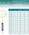 Specifications chart for Three Pack Drill Press Springs, 1.65 Inch Outer Diameter, 0.31 Inch Width, 0.03 Inch Thickness, 39.37 Inch Expanded