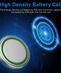 Heavy Duty LR1130 AG10 Button Cell Batteries 30 Pack Solid Alkaline Coin Power Cells For Watches And Toys Legit 1.5V high density battery cell on digital background.