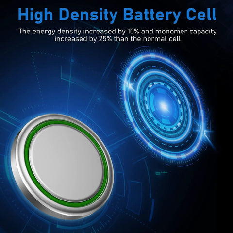 Heavy Duty LR1130 AG10 Button Cell Batteries 30 Pack Solid Alkaline Coin Power Cells For Watches And Toys Legit 1.5V high density battery cell on digital background.