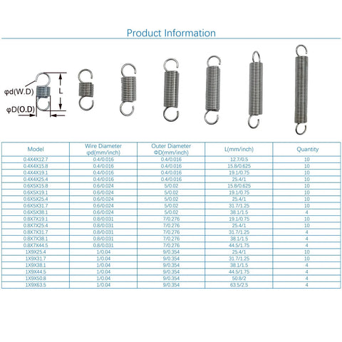 Saelno extension springs assortment kit, 152-pieces, zinc-plated, 20 sizes for DIY home repair