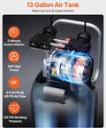13 Gallon Air Compressor With 2 HP Motor And Oil Free Tank, Ultra Quiet 66dB Operation, showing internal mechanism and features