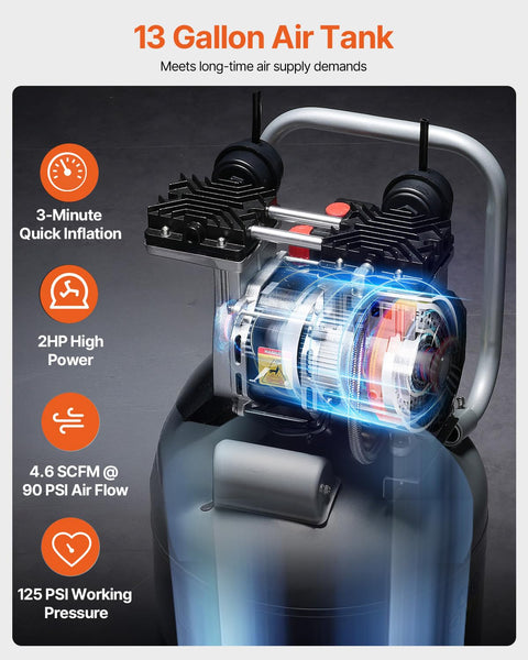 13 Gallon Air Compressor With 2 HP Motor And Oil Free Tank, Ultra Quiet 66dB Operation, showing internal mechanism and features