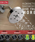Trinsic 14 Series Tub And Shower Trim Kit With H2Okinetic PowerDrench Shower Head Chrome Finish Single Function Spray Delivers 3X Coverage