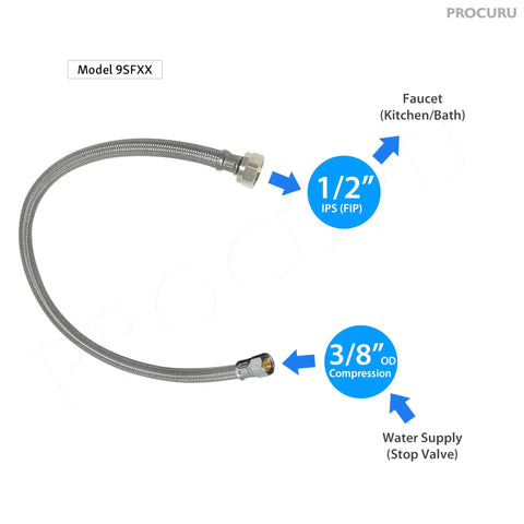 10 Pack 16 Inch Stainless Steel Braided Faucet Hose Connectors Set Must Have 3 Eighths Inch Compression To One Half Inch FIP Lead Free