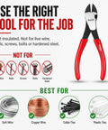 Heavy Duty 7 Inch High Leverage Diagonal Cutting Pliers With Angled Head For Precision Flush Cuts and Smooth Wire Snipping Action, image showing usage cautions.
