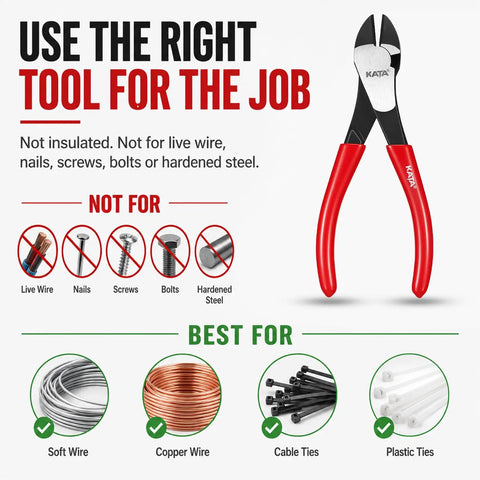 Heavy Duty 7 Inch High Leverage Diagonal Cutting Pliers With Angled Head For Precision Flush Cuts and Smooth Wire Snipping Action, image showing usage cautions.