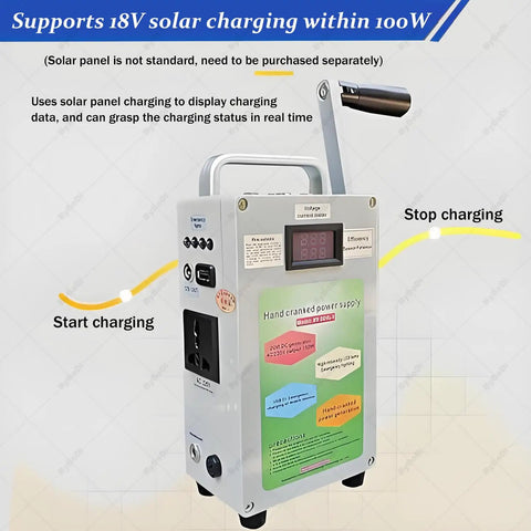 Portable Hand Crank Emergency Generator For Outdoor Survival On The Go with solar charging support visible